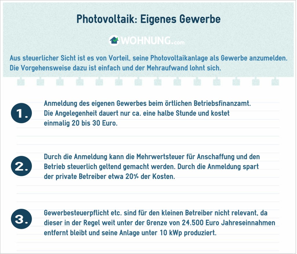 PhotovoltaikEinspeisungGewerbe