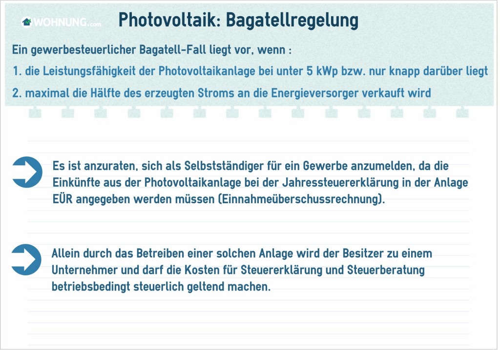 PhotovoltaikSteuernBagatellregelung