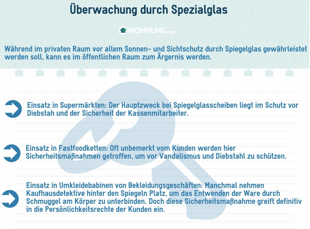 SpezialverglasungSpezialÜberwachung
