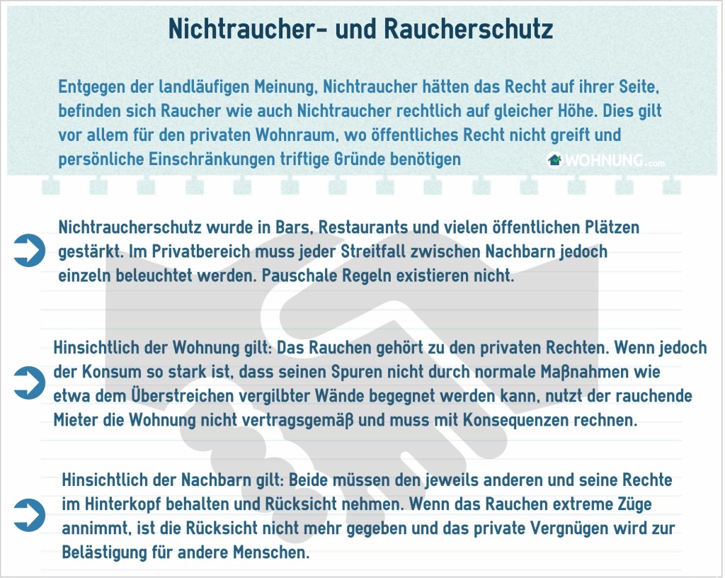 WohnungRaucherundihreRechteSCHUTZ