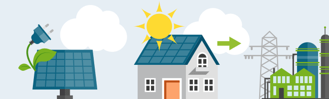 Solarkollektoren: Photovoltaik oder Solaranlage