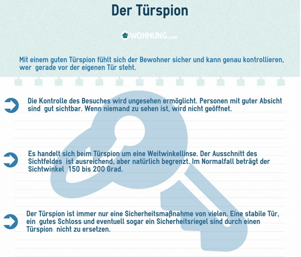 ETWTürspionSpion