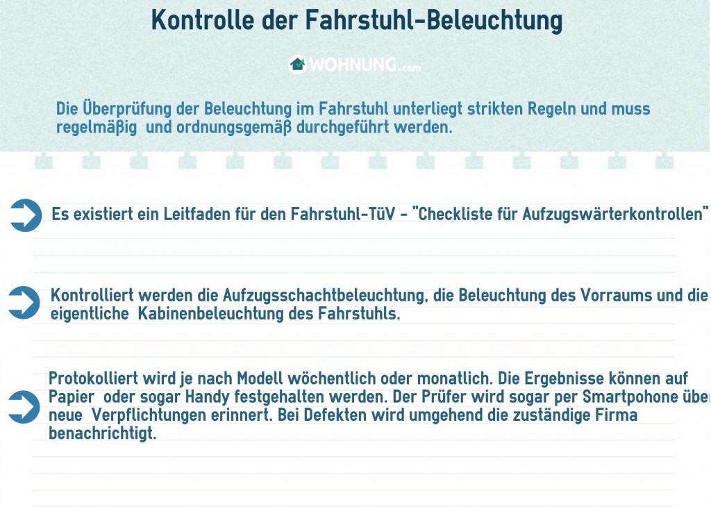 FahrstuhlBeleuchtungKontrolle