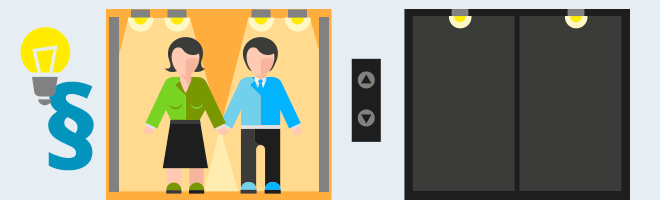 Fahrstuhl: Besondere Anforderungen an die Beleuchtung