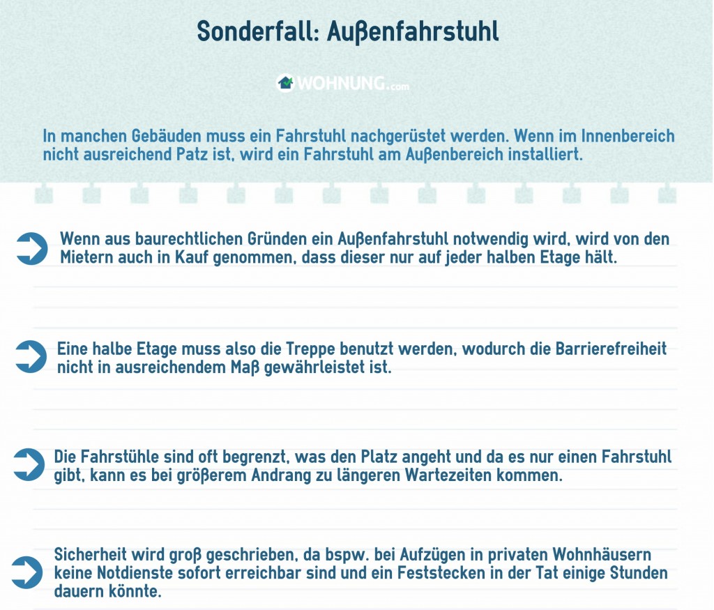 FahrstuhlGeschwindigkeitSonderfall