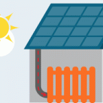 Solarheizung Planung