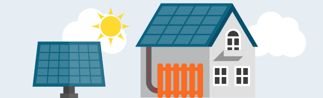 Solarheizung planen: Funktion und Besonderheiten